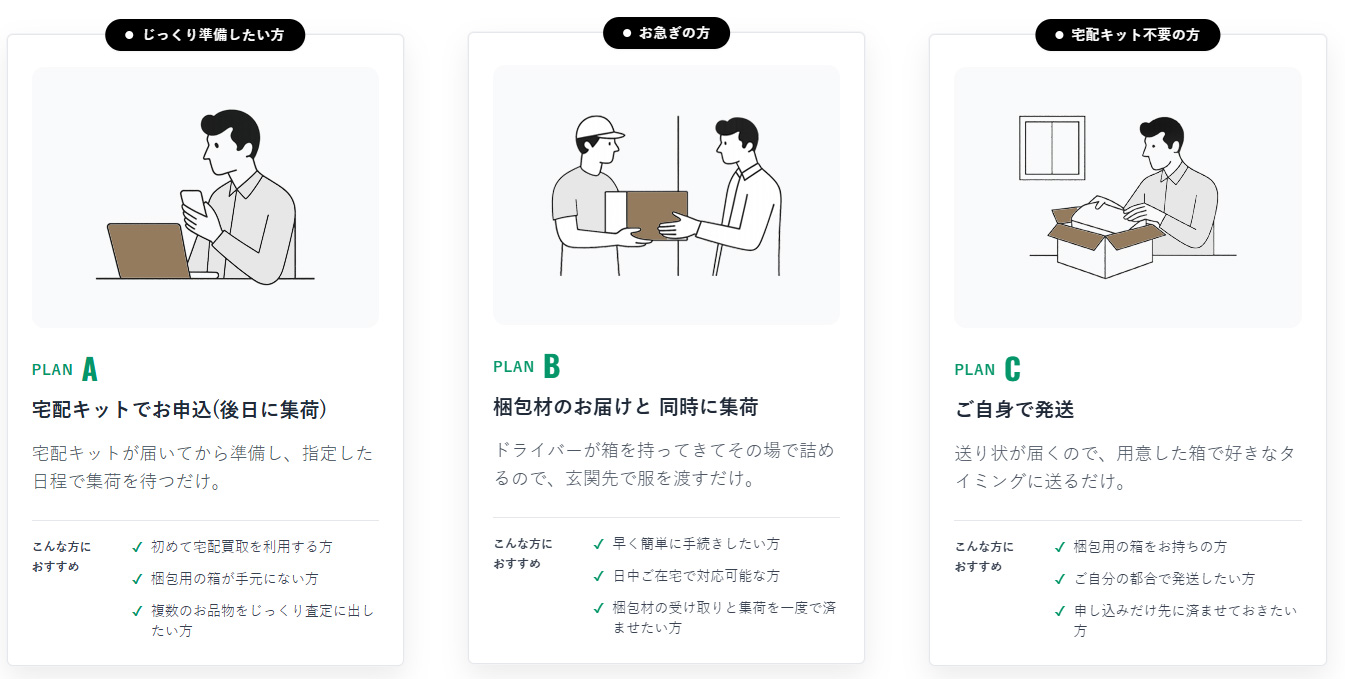 選べる3つの発送スタイル：プランA宅配キット、プランB同時集荷、プランCご自身で発送