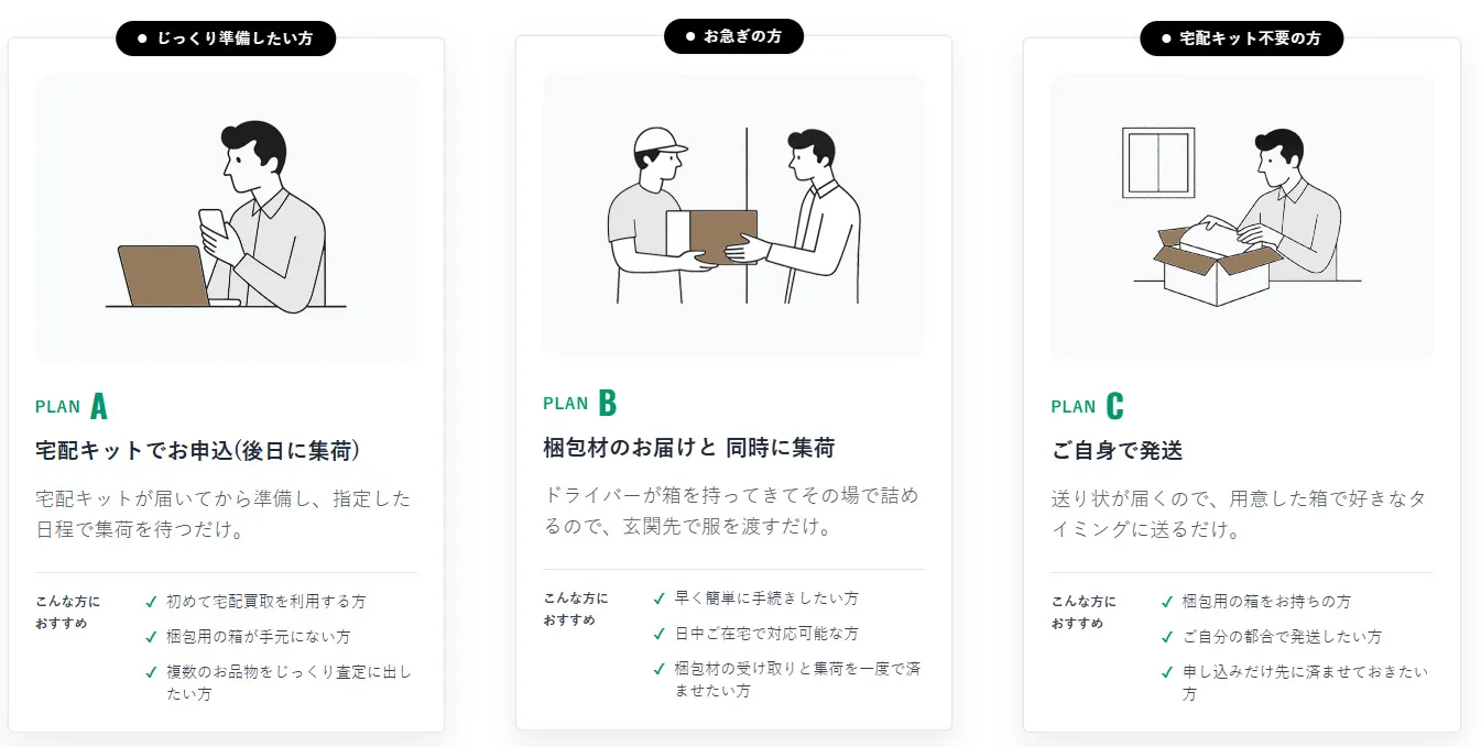 選べる3つの発送スタイル:プランA宅配キット、プランB同時集荷、プランCご自身で発送
