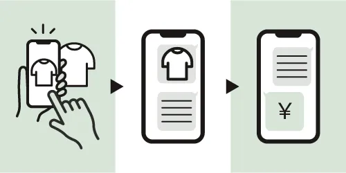 LINE査定を活用してみましょう